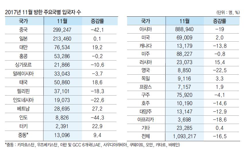 에디터 사진